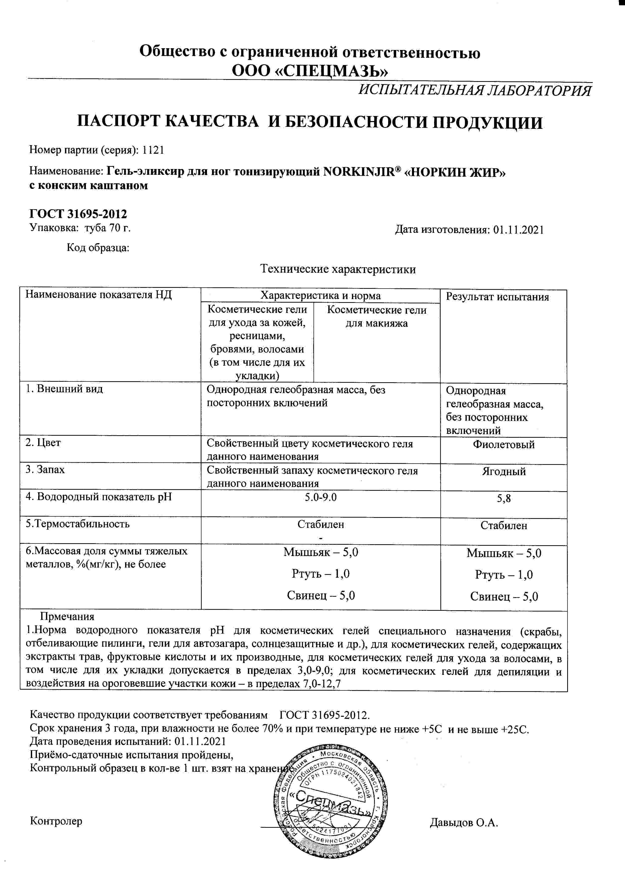 Паспорт №112021